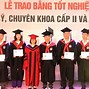 Áo Tốt Nghiệp Tiếng Anh Là Gì