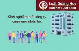 Hà Nội Human Công Ty Cung Ứng Nhân Lực Tại Hà Nội Mới Nhất Hiện Nay