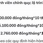 Học Phí Đại Học Kinh Tế Đại Học Quốc Gia Hà Nội 2023